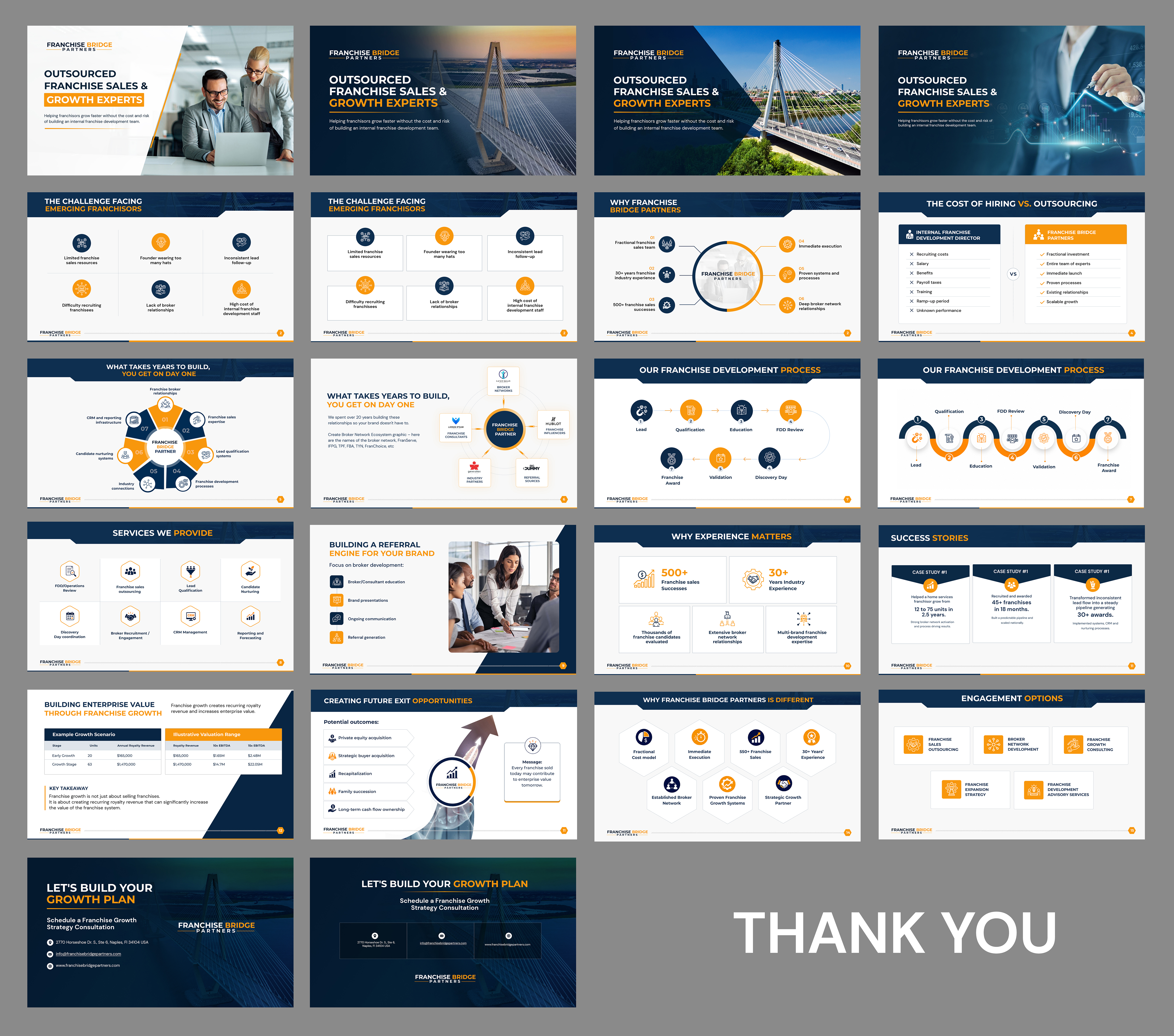Diseño de PowerPoint por Blue Sparrow para este proyecto | Diseño #37411942