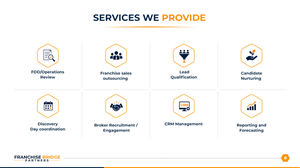 PowerPoint Design by Blue Sparrow for this project | Design: #37412108