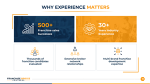 PowerPoint Design by Blue Sparrow for this project | Design: #37412115