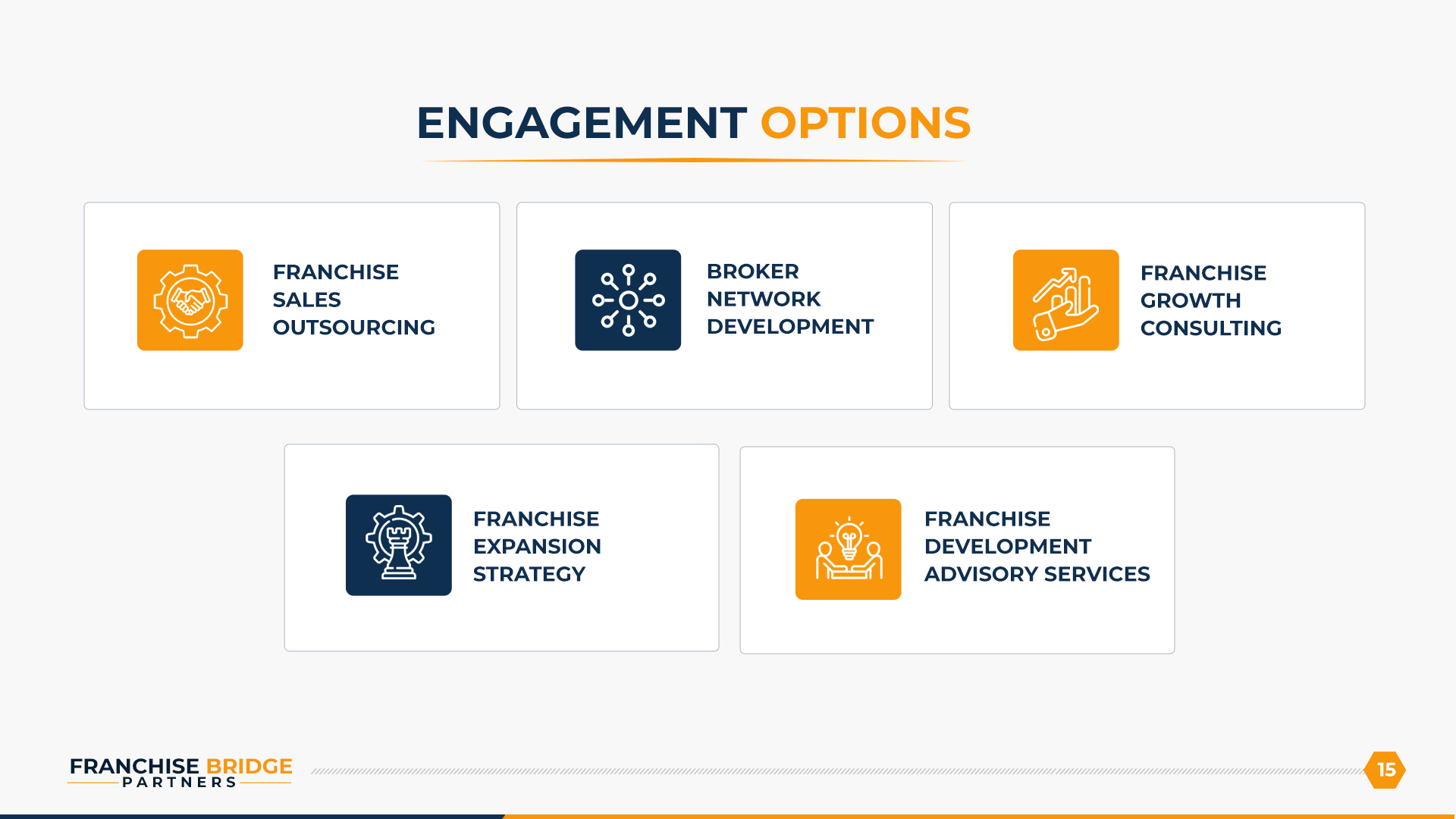 PowerPoint Design by Blue Sparrow for this project | Design #37412119
