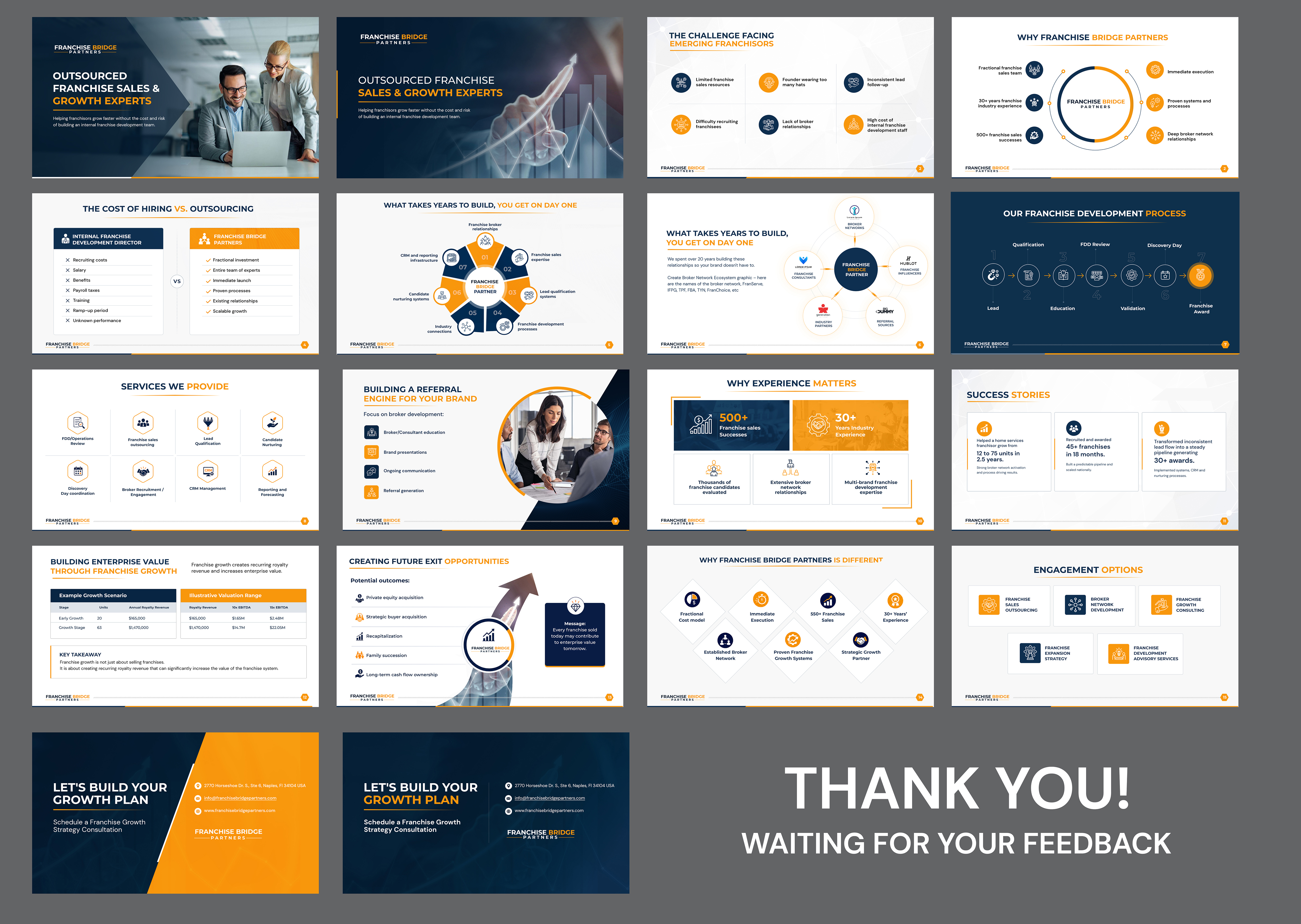 Diseño de PowerPoint por Blue Sparrow para este proyecto | Diseño #37412140
