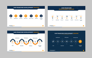 PowerPoint Design by Blue Sparrow for this project | Design: #37413799