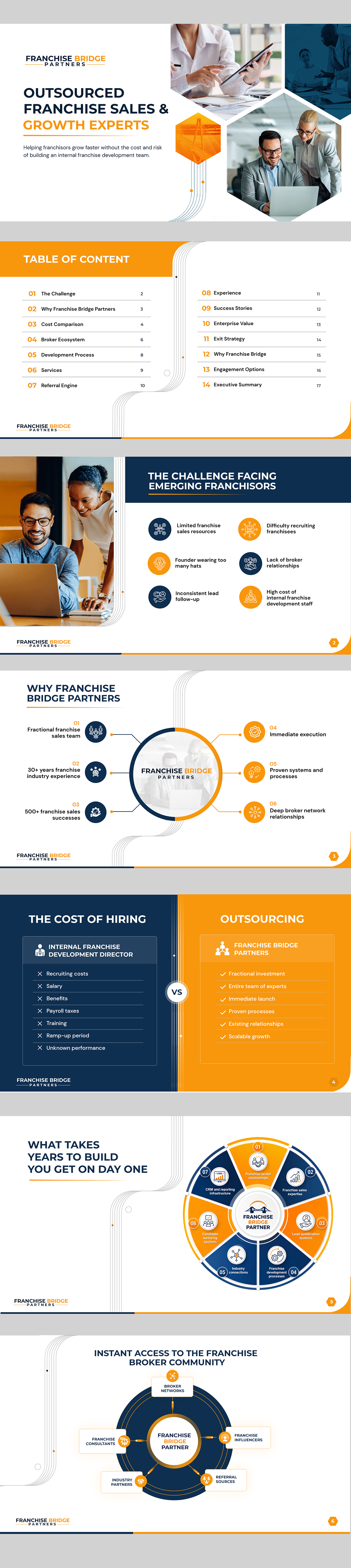 Diseño de PowerPoint por Blue Sparrow para este proyecto | Diseño #37424440