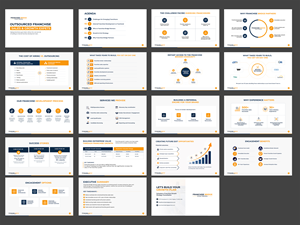 PowerPoint Design by Blue Sparrow for this project | Design: #37449638