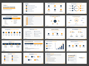 PowerPoint Design by Blue Sparrow for this project | Design: #37475585