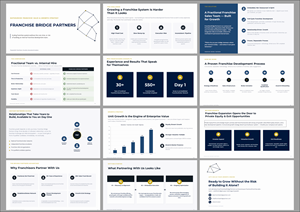 PowerPoint Design by George_Louis for this project | Design: #37411784