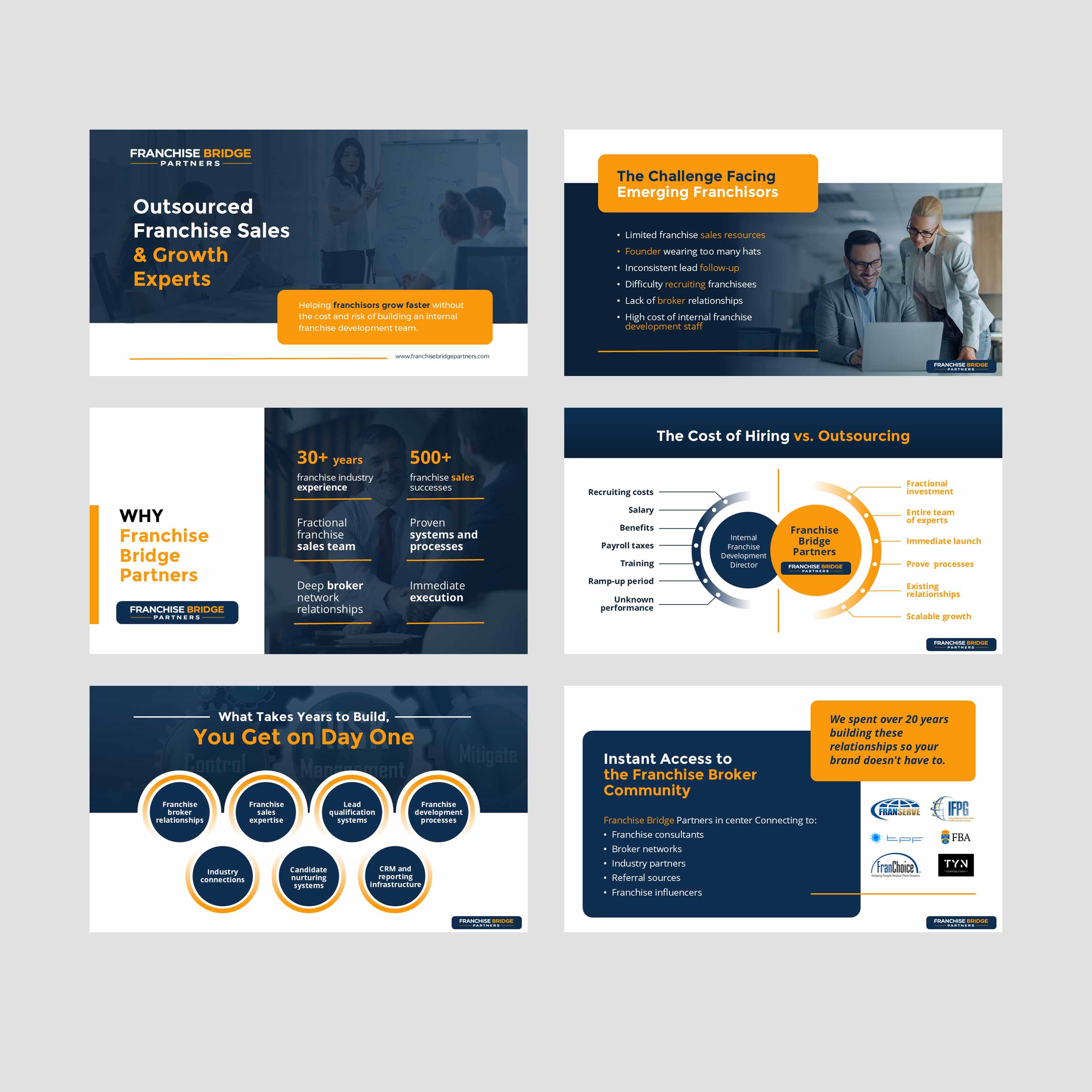 Diseño de PowerPoint por san.ty para este proyecto | Diseño #37411224