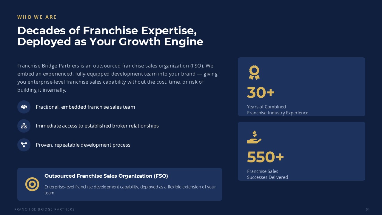 PowerPoint Design by ZULLU for this project | Design #37404379