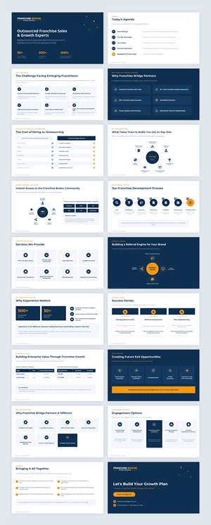 PowerPoint Design by ZULLU for this project | Design: #37415799