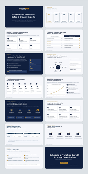 PowerPoint Design by ZULLU for this project | Design: #37416120
