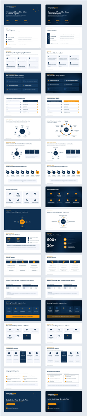 PowerPoint Design by ZULLU for this project | Design: #37418091