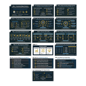 PowerPoint Design by MMYOUSUF