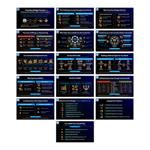 PowerPoint Design by MMYOUSUF for this project | Design #37407918