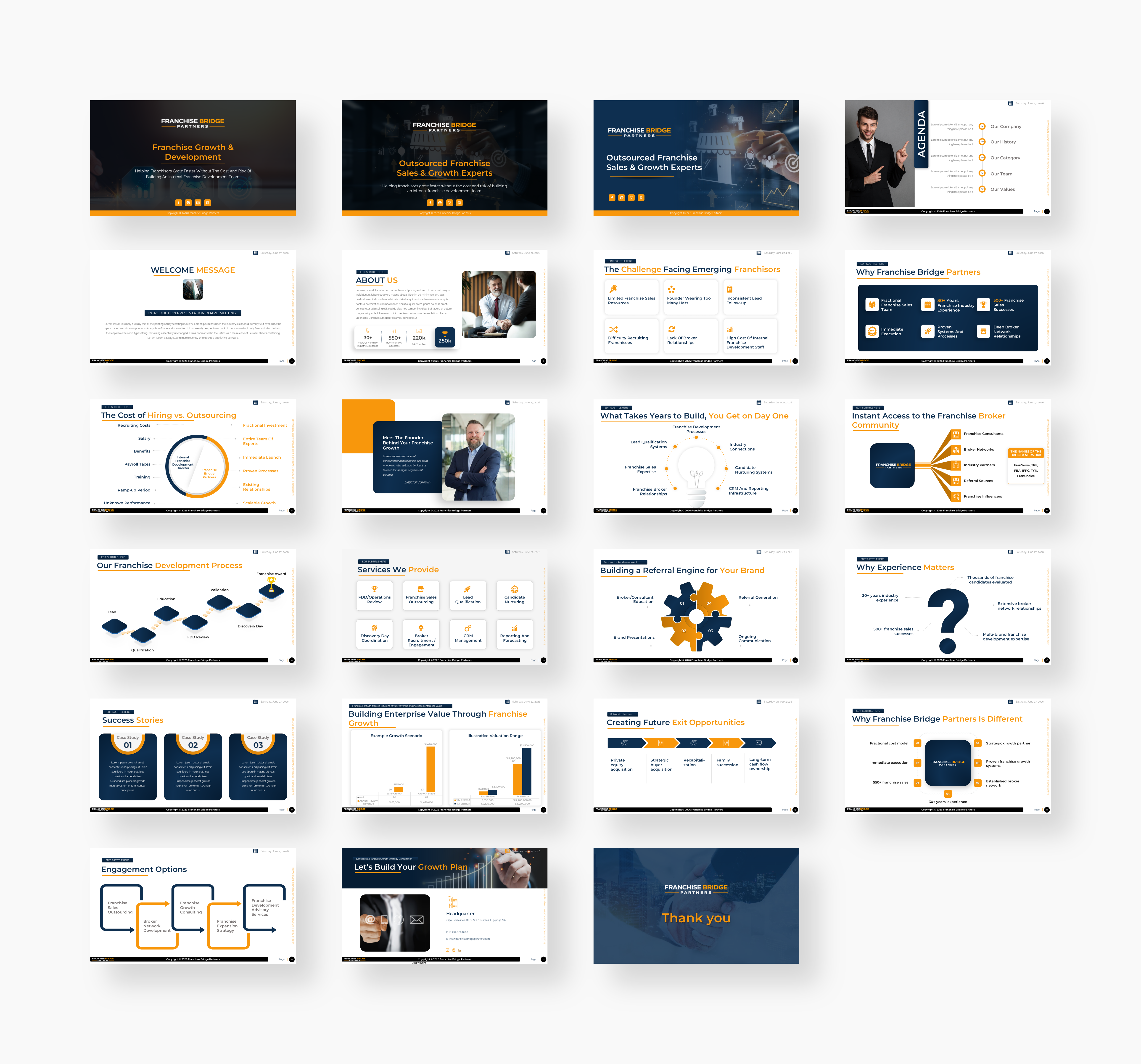 Diseño de PowerPoint por MNTK para este proyecto | Diseño #37429689