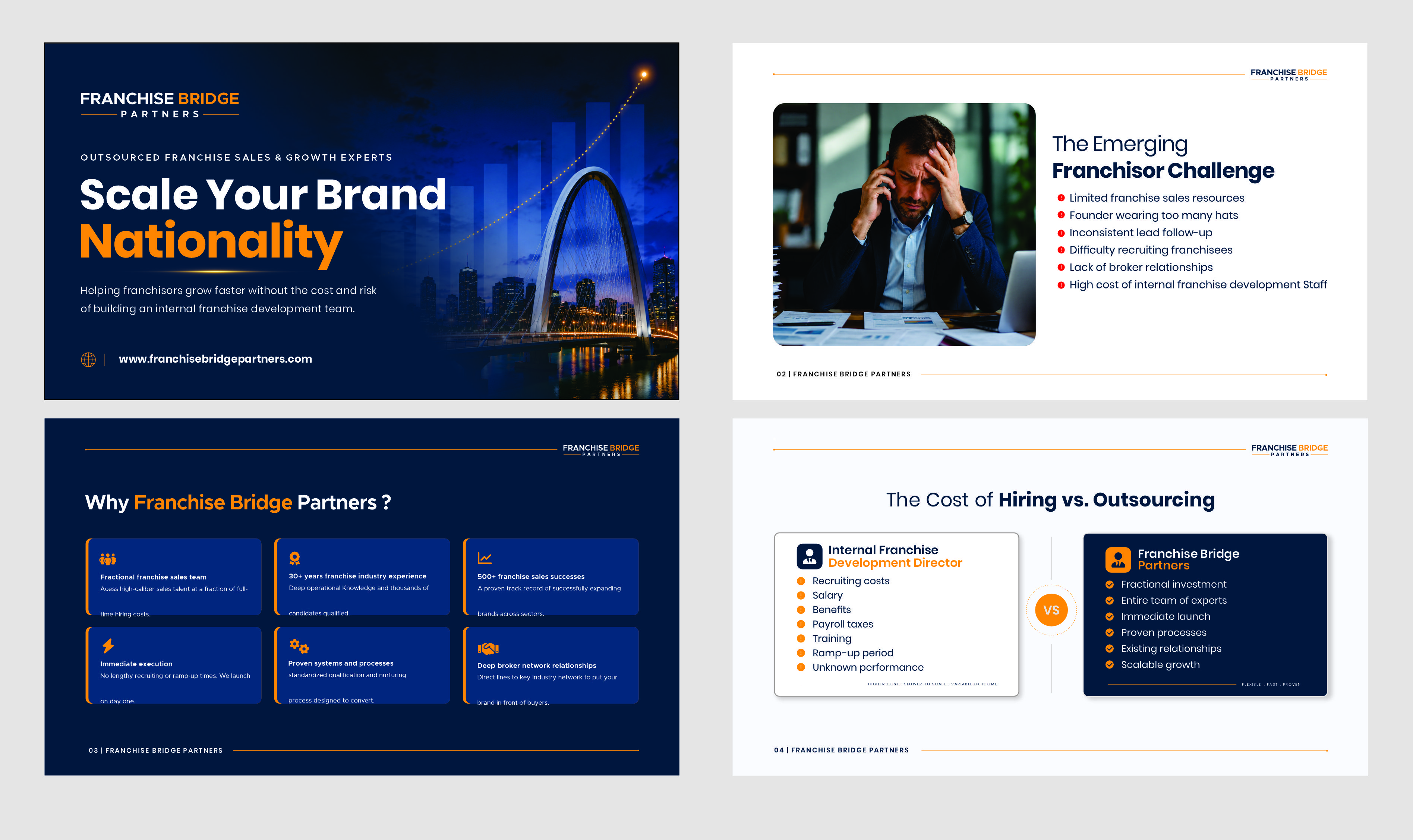 Diseño de PowerPoint por Mozez32 para este proyecto | Diseño #37402935