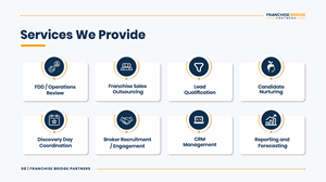 PowerPoint Design by Mozez32 for this project | Design: #37406208