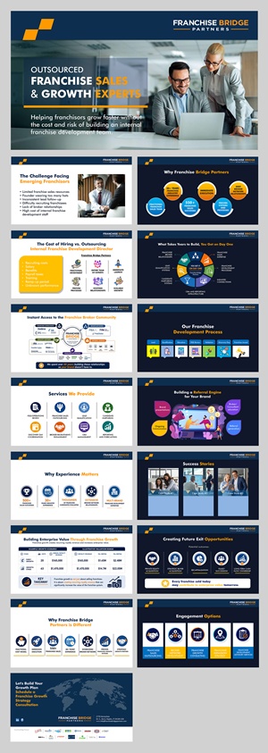 PowerPoint Design by Result Design for this project | Design: #37419437
