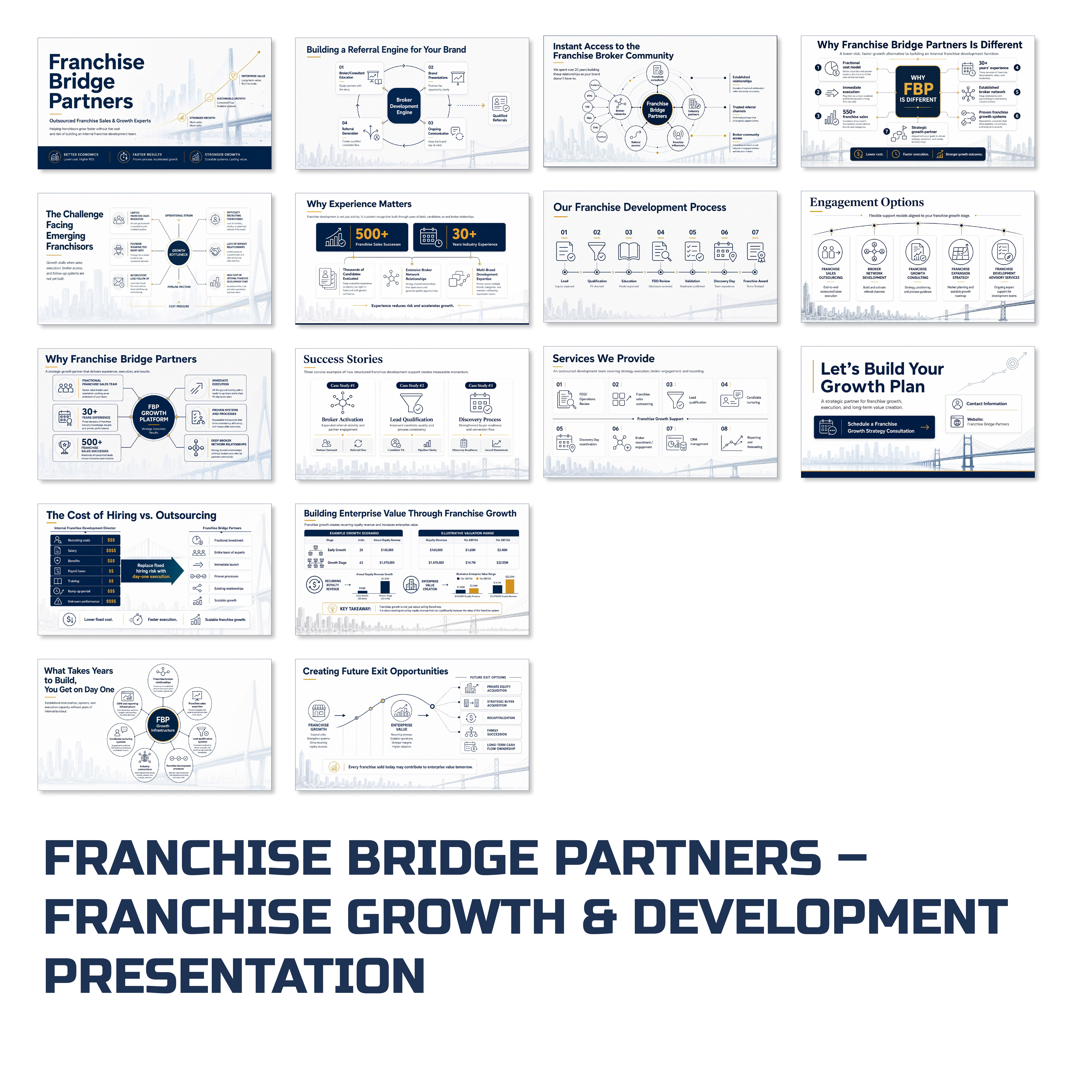 PowerPoint Design by Excellent Web Solutions for this project | Design #37421063