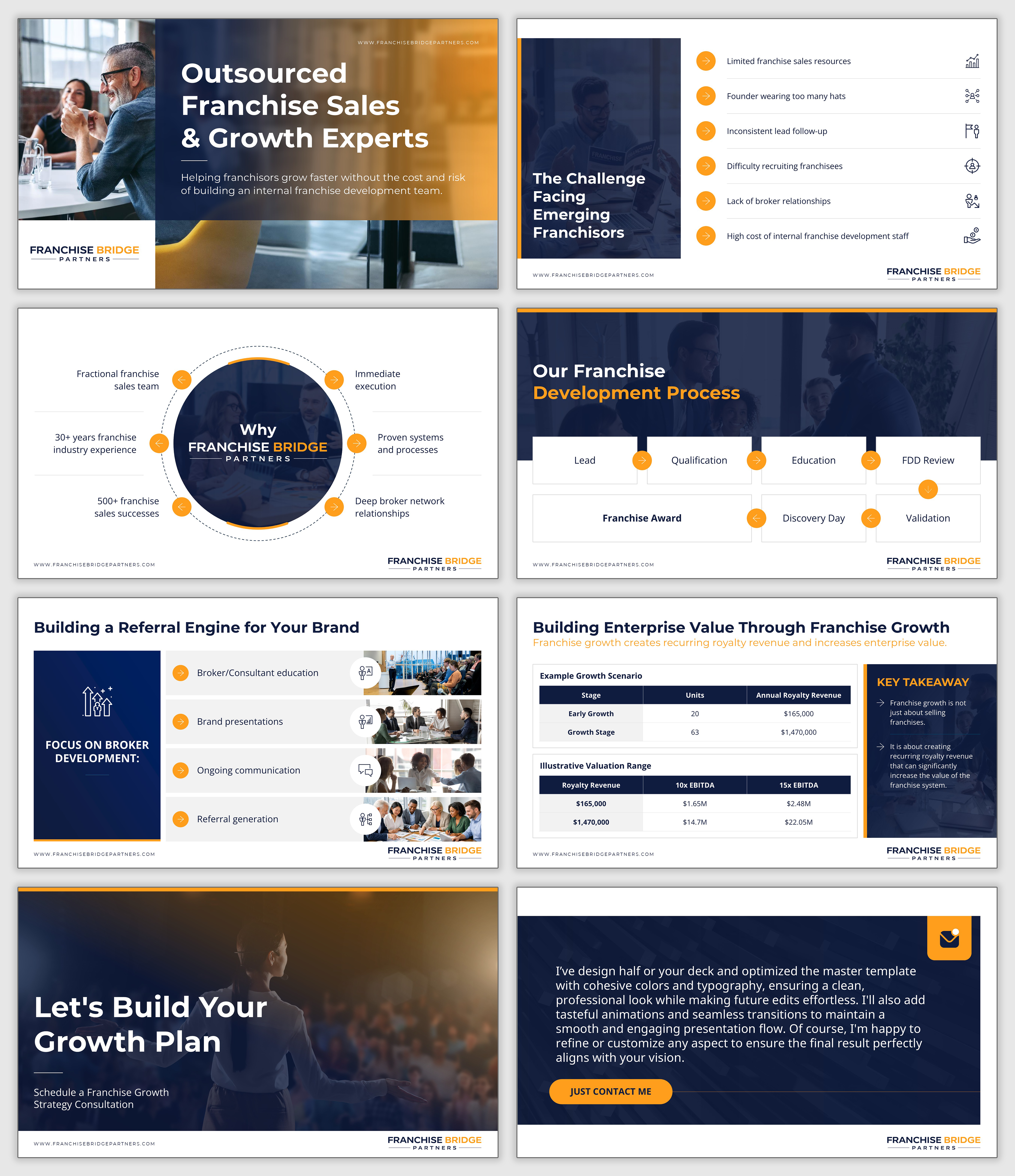Diseño de PowerPoint por Neo Creative para este proyecto | Diseño #37409962