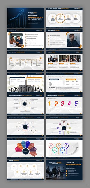 PowerPoint Design by pb for this project | Design: #37403099