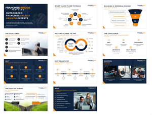 PowerPoint Design by pb for this project | Design: #37403100