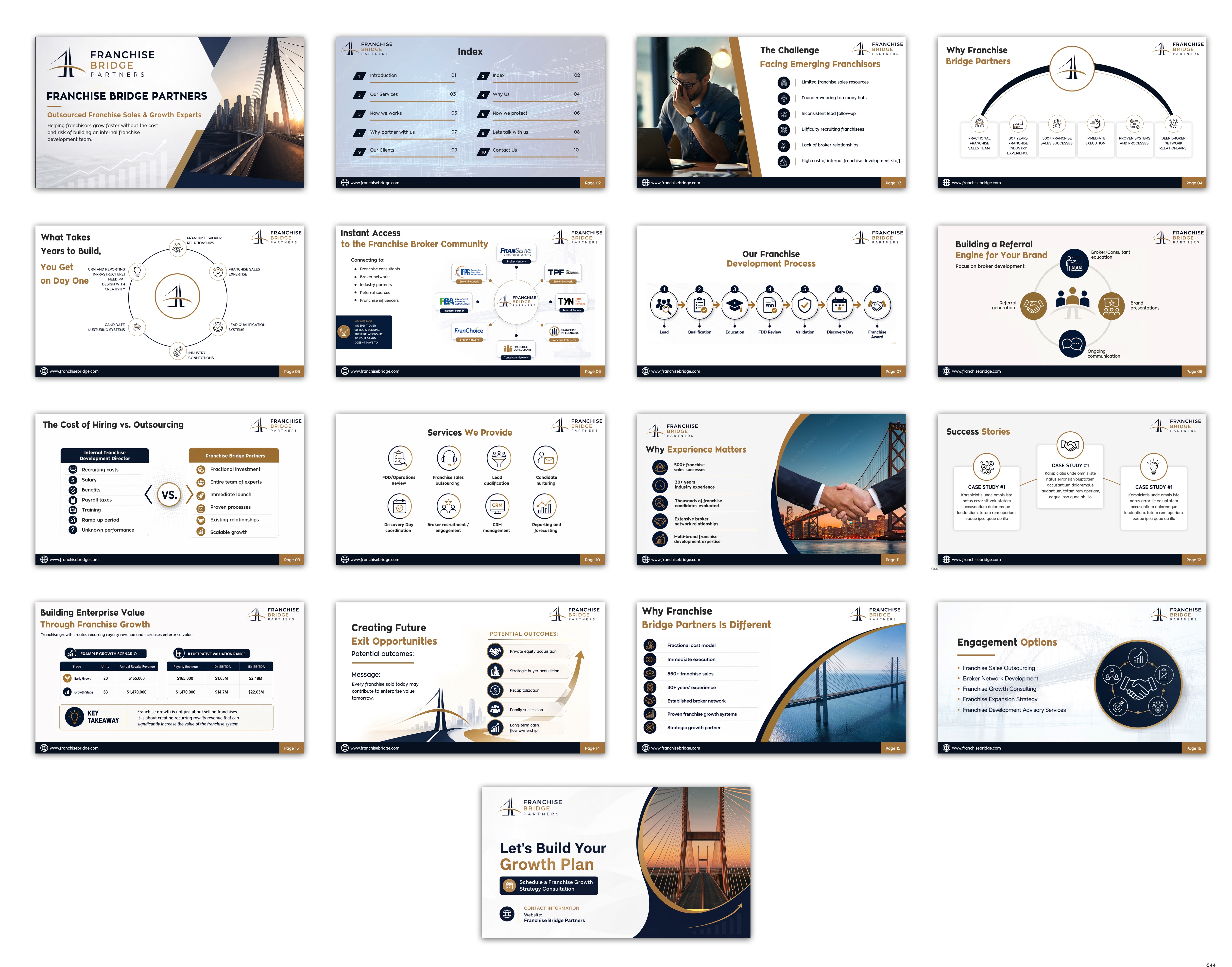 Diseño de PowerPoint por pb para este proyecto | Diseño #37403102