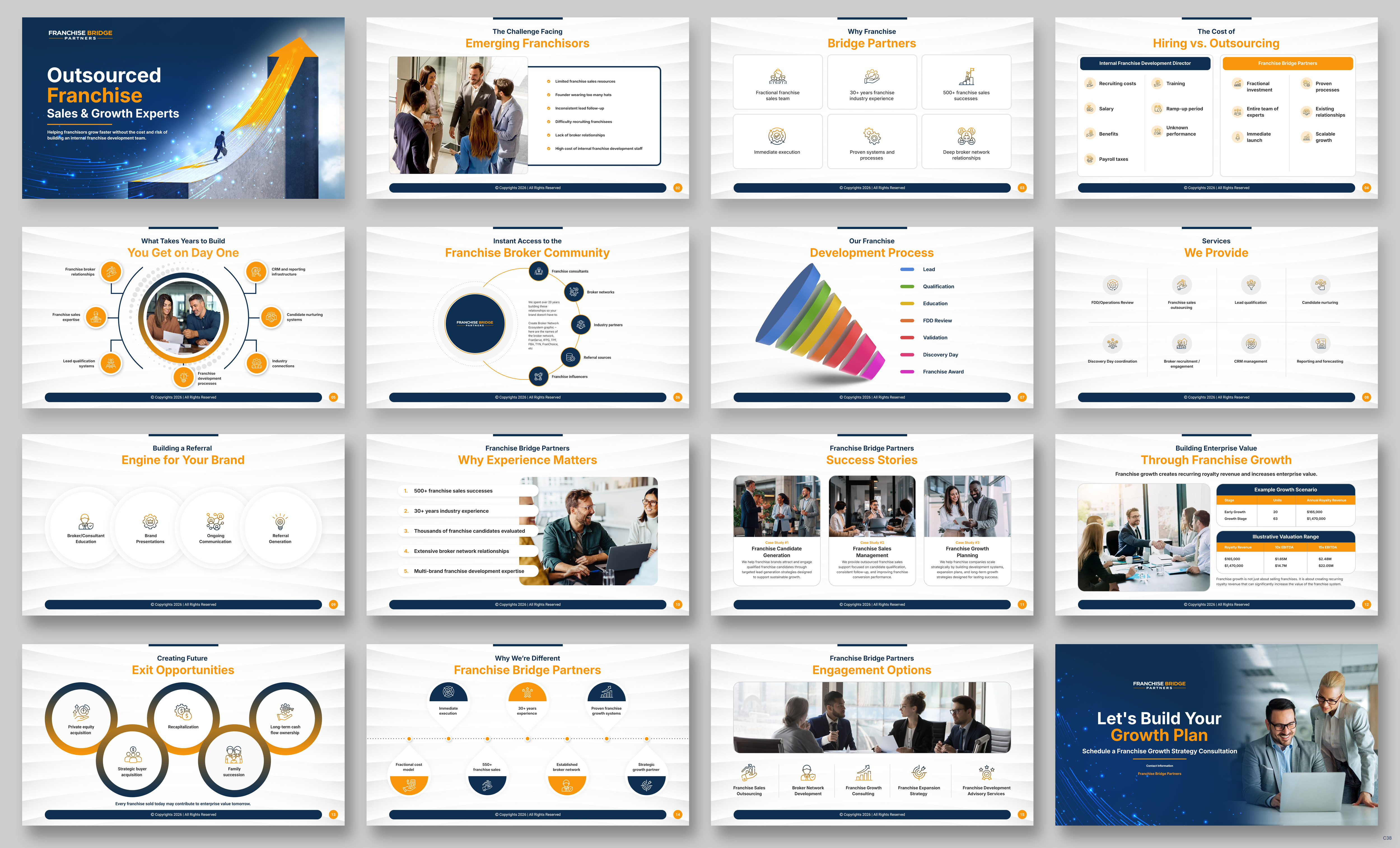 Diseño de PowerPoint por pb para este proyecto | Diseño #37403103