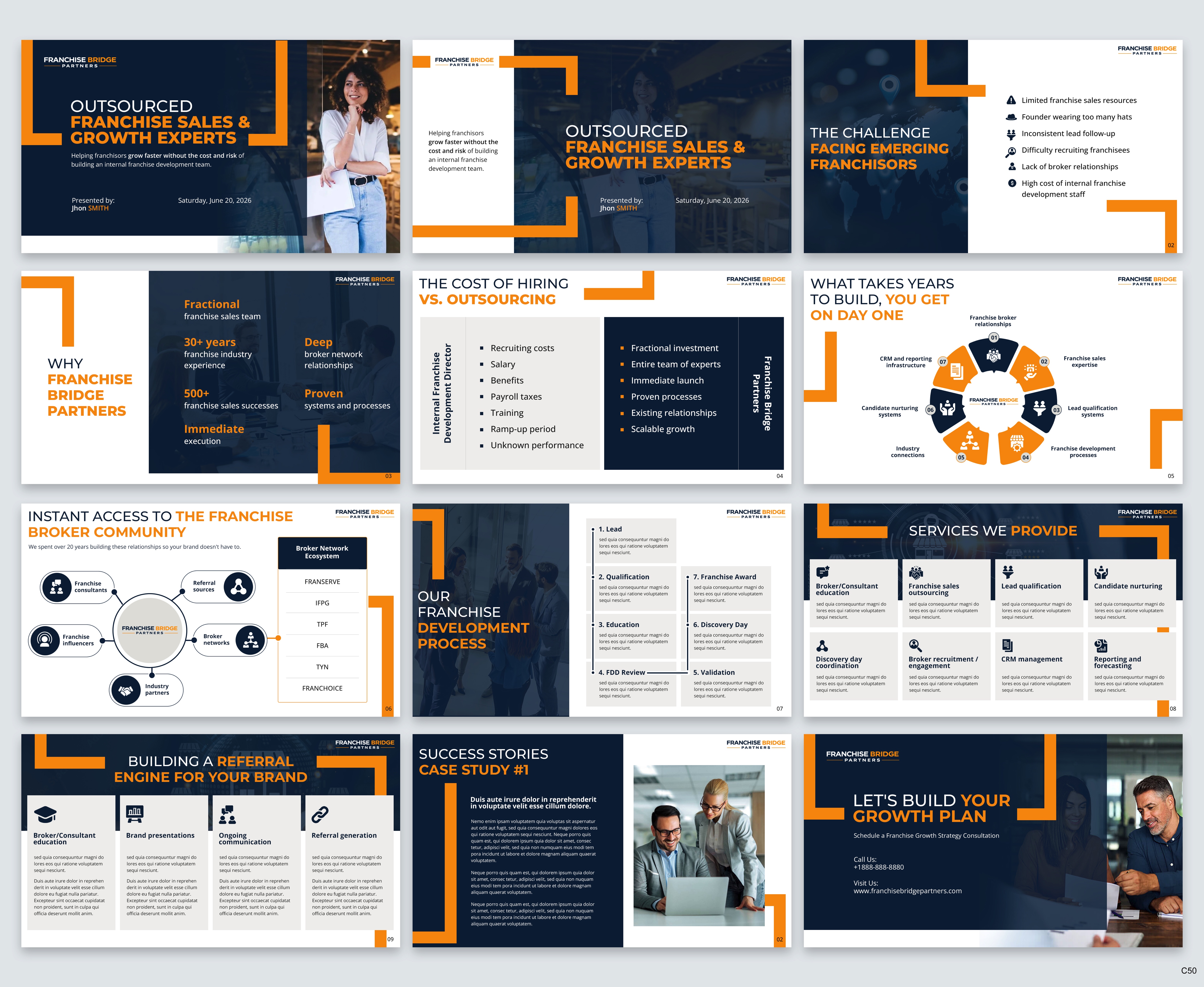 PowerPoint Design by pb for this project | Design #37403106