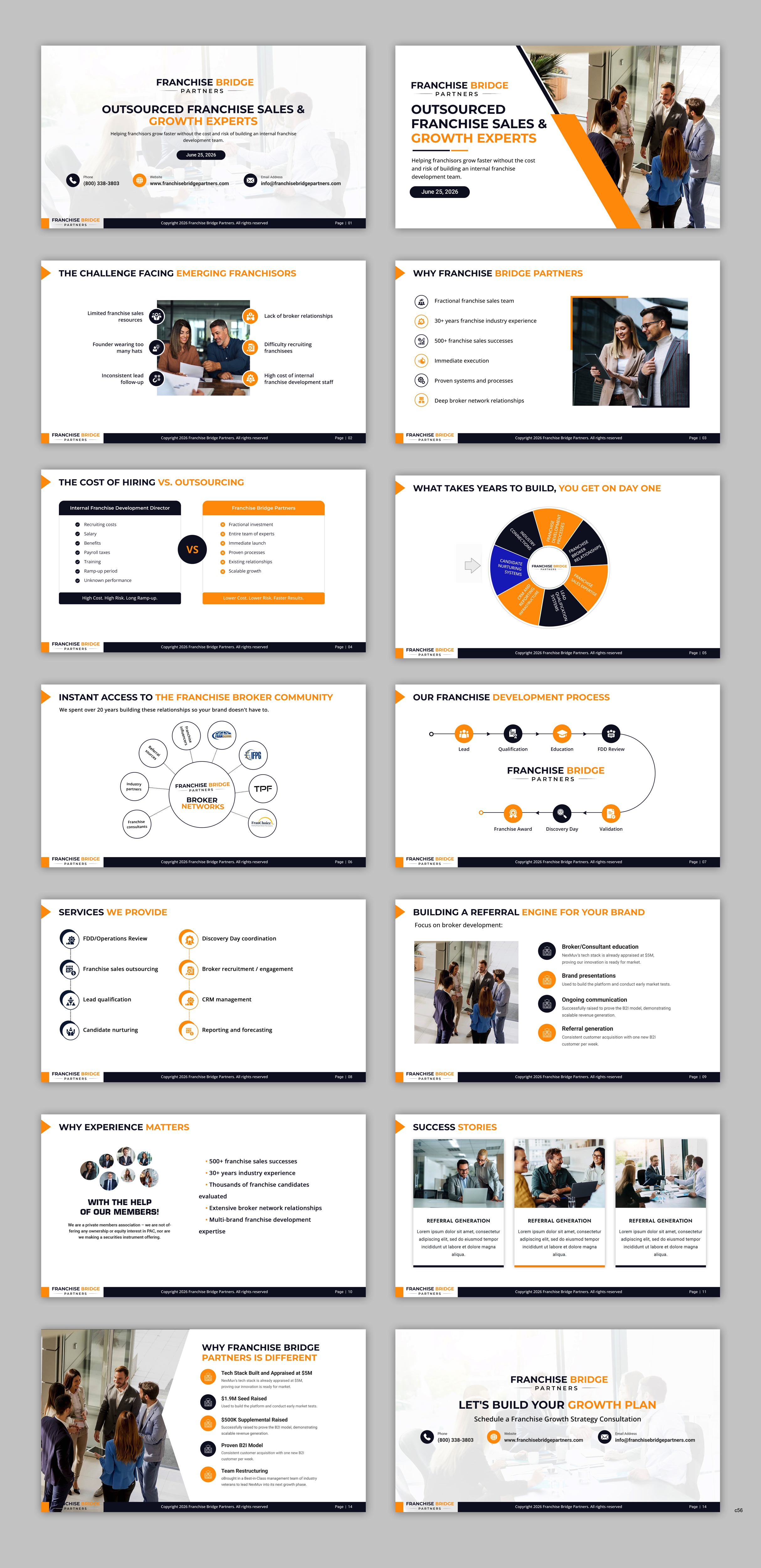 Diseño de PowerPoint por pb para este proyecto | Diseño #37403108