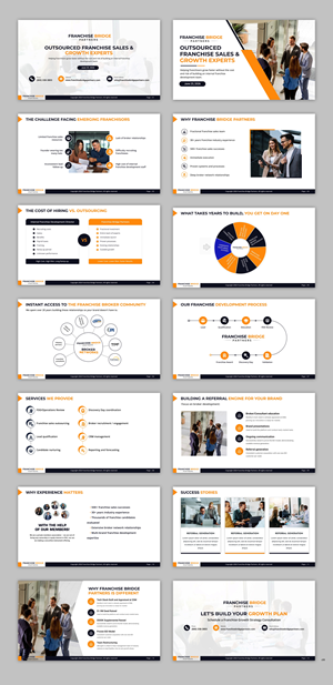 PowerPoint Design by pb for this project | Design: #37403108