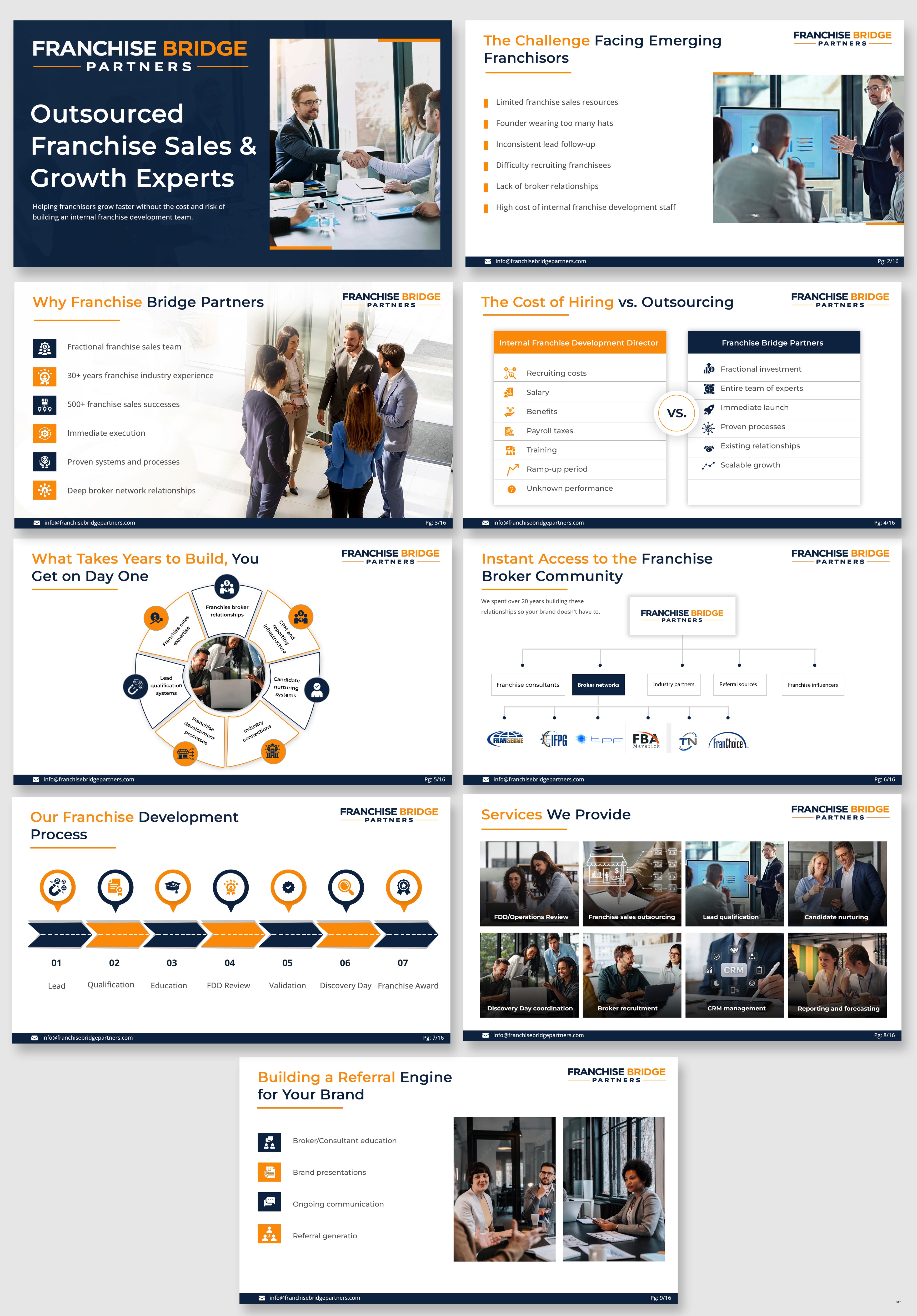 PowerPoint Design by pb for this project | Design #37403117