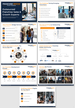 PowerPoint Design by pb for this project | Design: #37403117