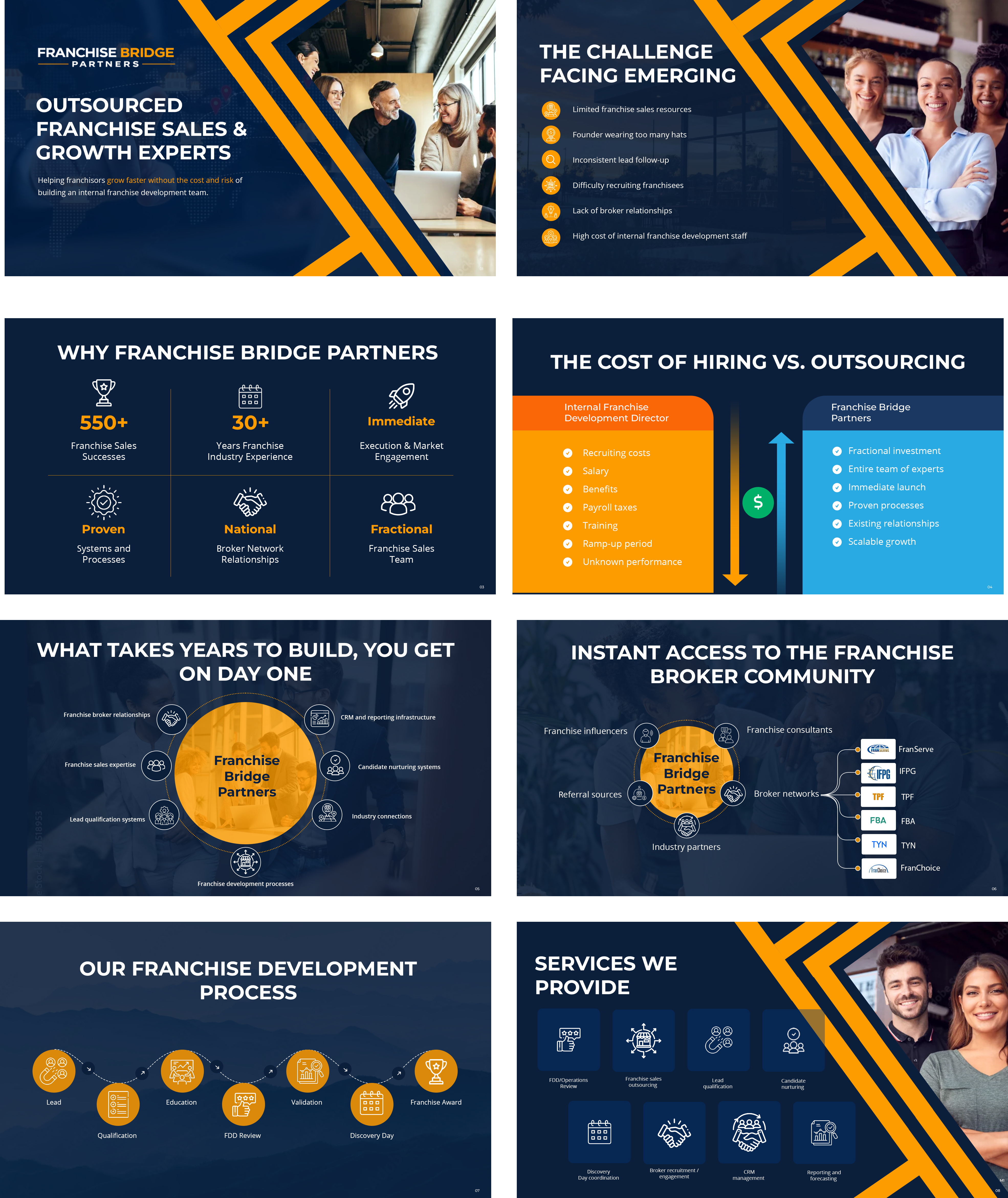 PowerPoint Design by pb for this project | Design #37403118