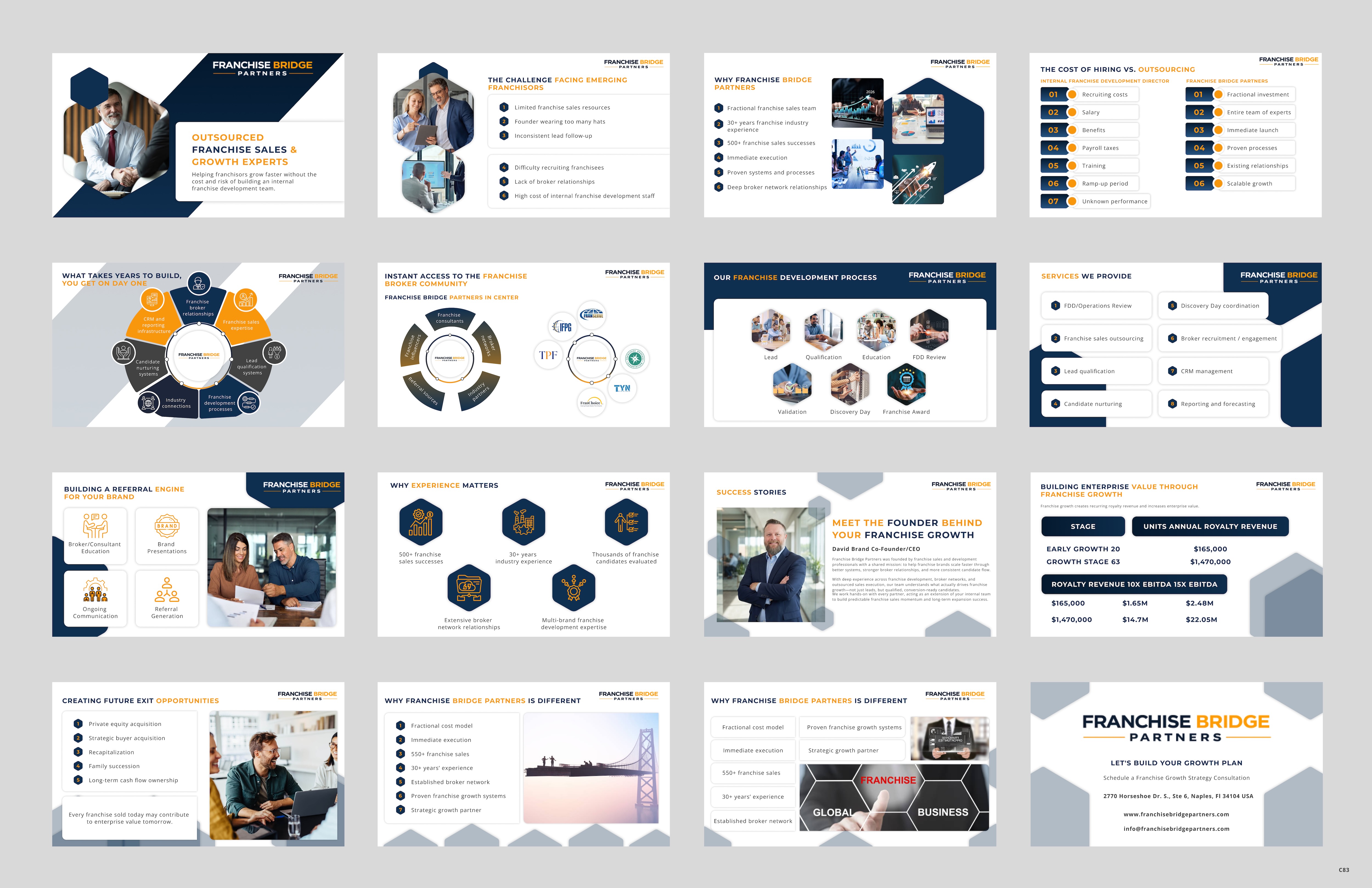 PowerPoint Design by pb for this project | Design #37410667