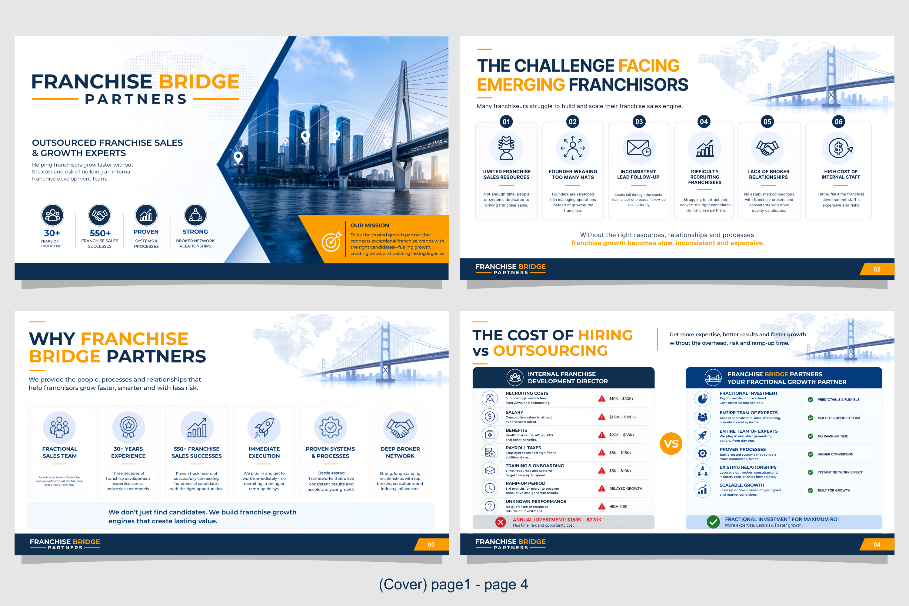 PowerPoint Design by yafi for this project | Design #37420217