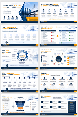 PowerPoint Design by yafi for this project | Design: #37424197