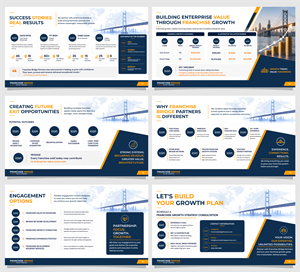 PowerPoint Design by yafi for this project | Design: #37430876