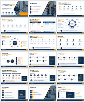 PowerPoint Design by yafi for this project | Design: #37436822