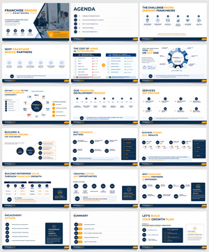 PowerPoint Design by yafi for this project | Design: #37437471