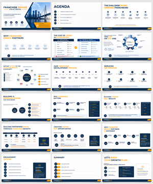 PowerPoint Design by yafi for this project | Design: #37441223