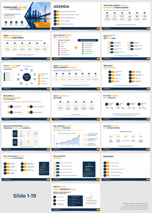 PowerPoint Design by yafi for this project | Design: #37445463