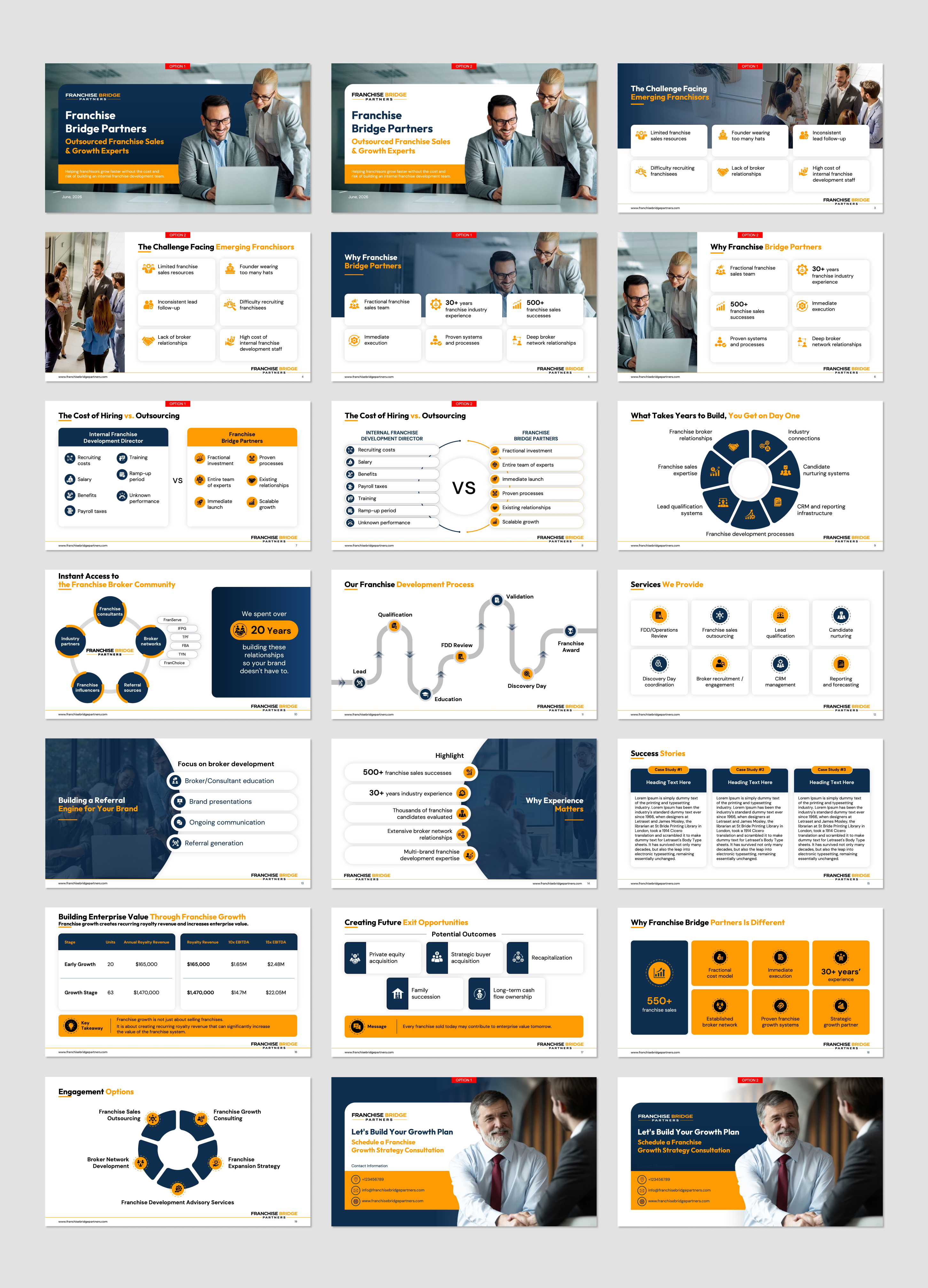 PowerPoint Design by Flatmilter for this project | Design #37408902