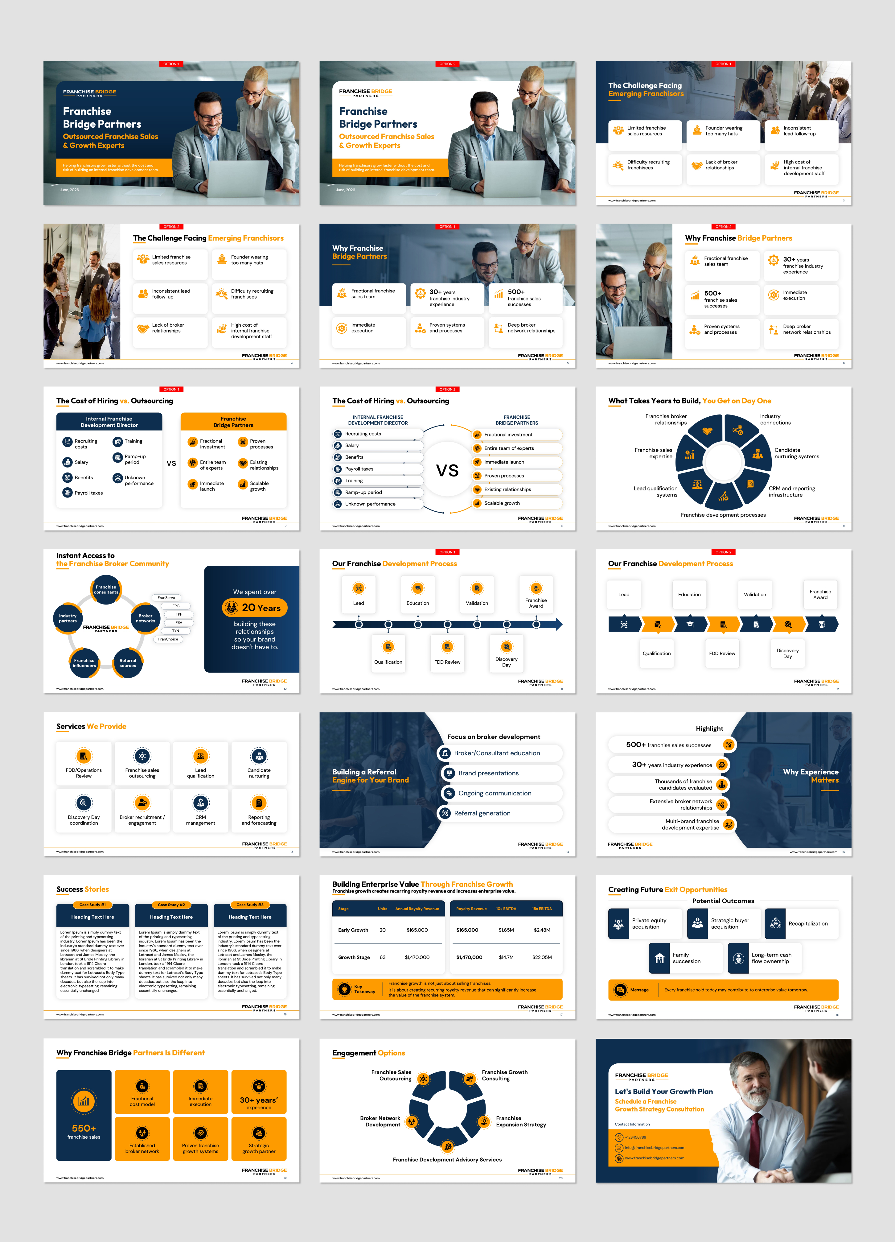 PowerPoint Design by Flatmilter for this project | Design #37409095