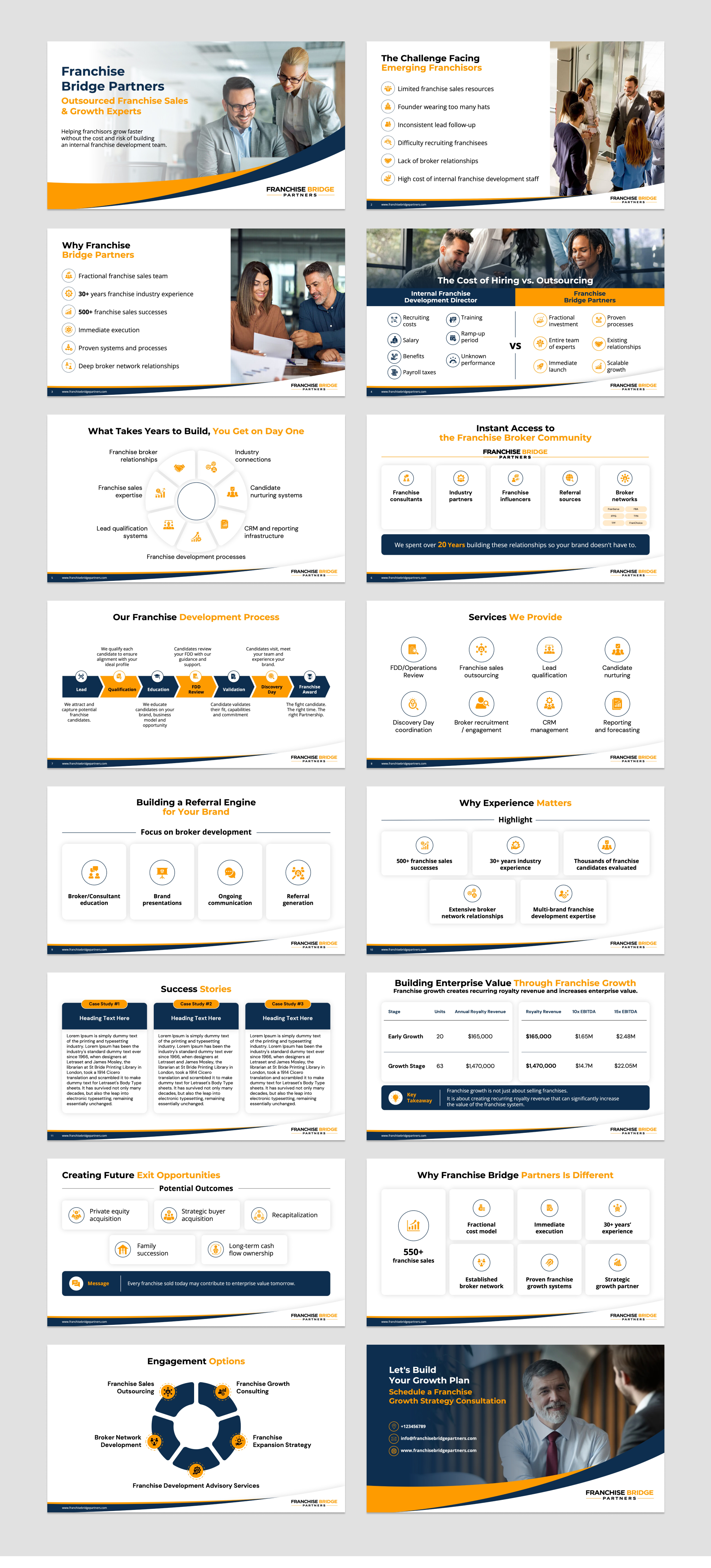 PowerPoint Design by Flatmilter for this project | Design #37429769