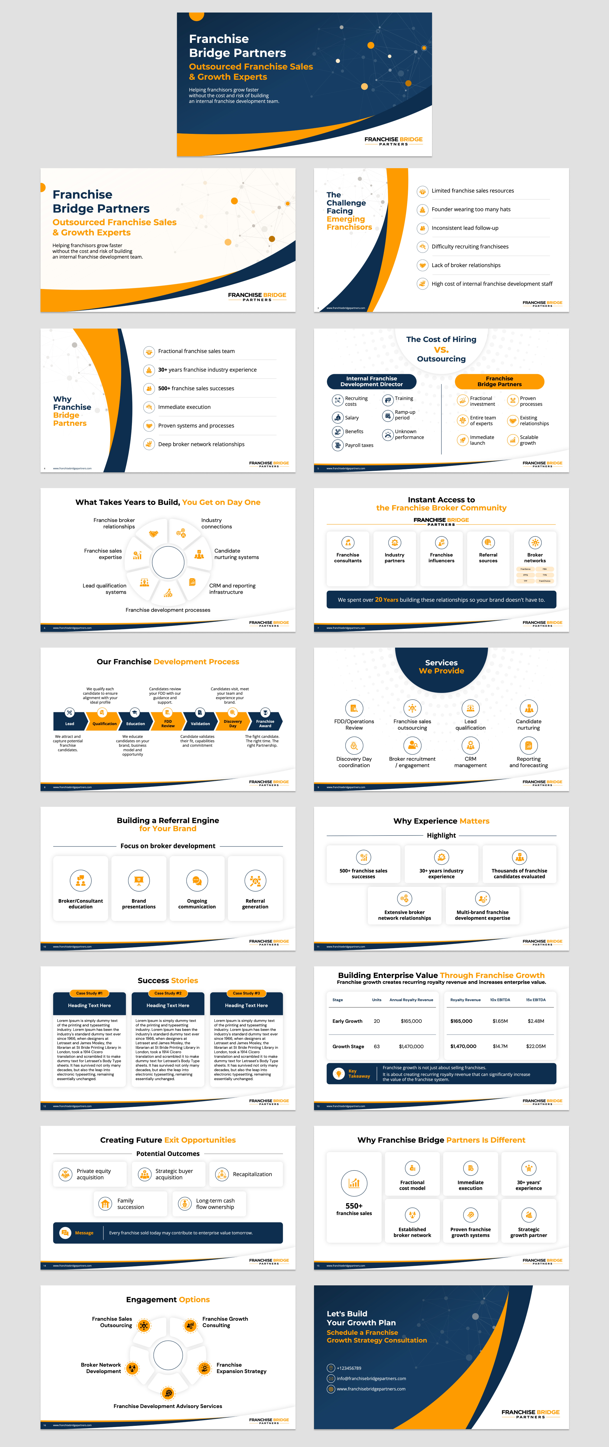 PowerPoint Design by Flatmilter for this project | Design #37440023