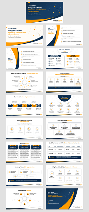 PowerPoint Design by Flatmilter for this project | Design: #37440023