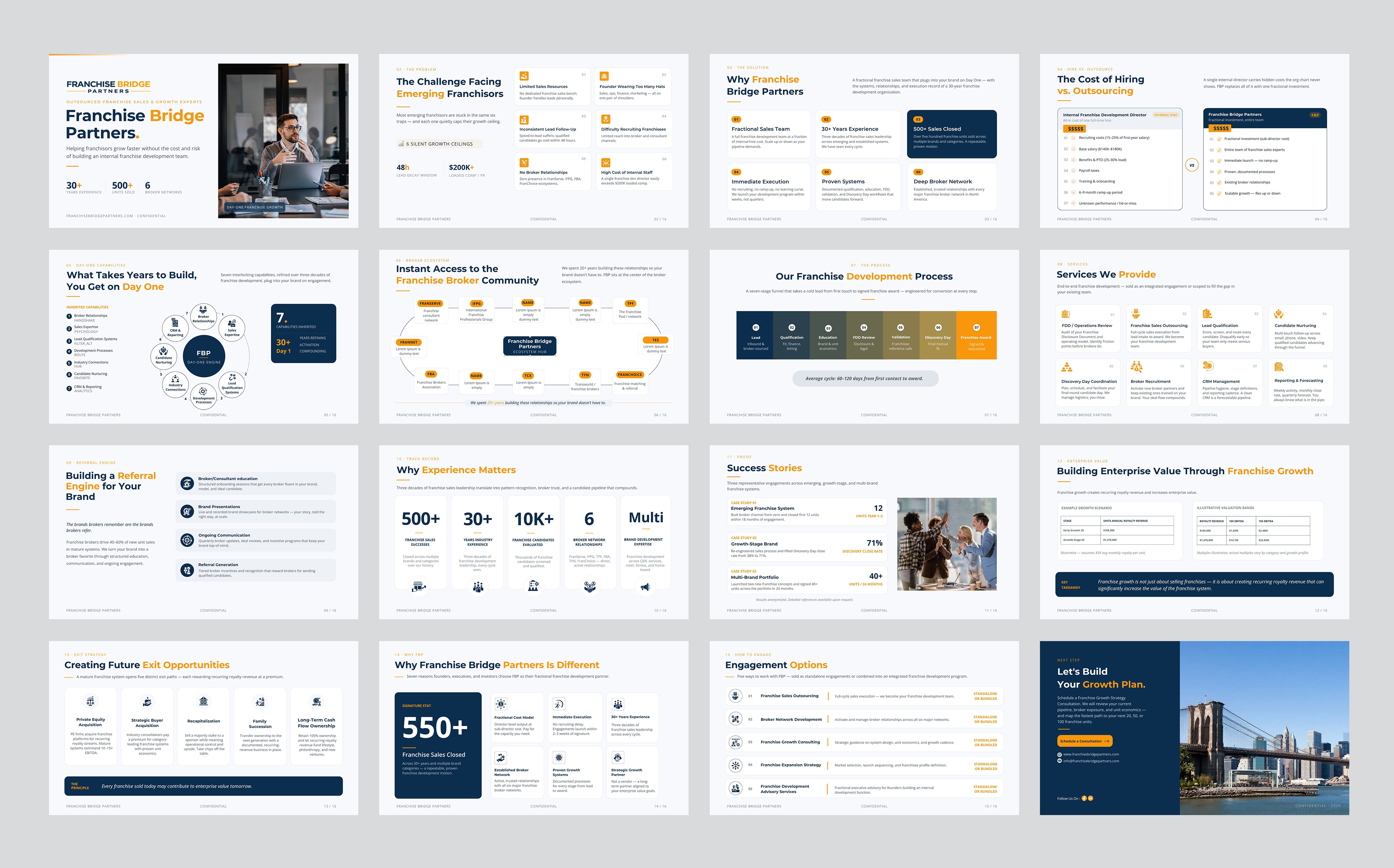 PowerPoint Design by SAI DESIGNS for this project | Design #37408262