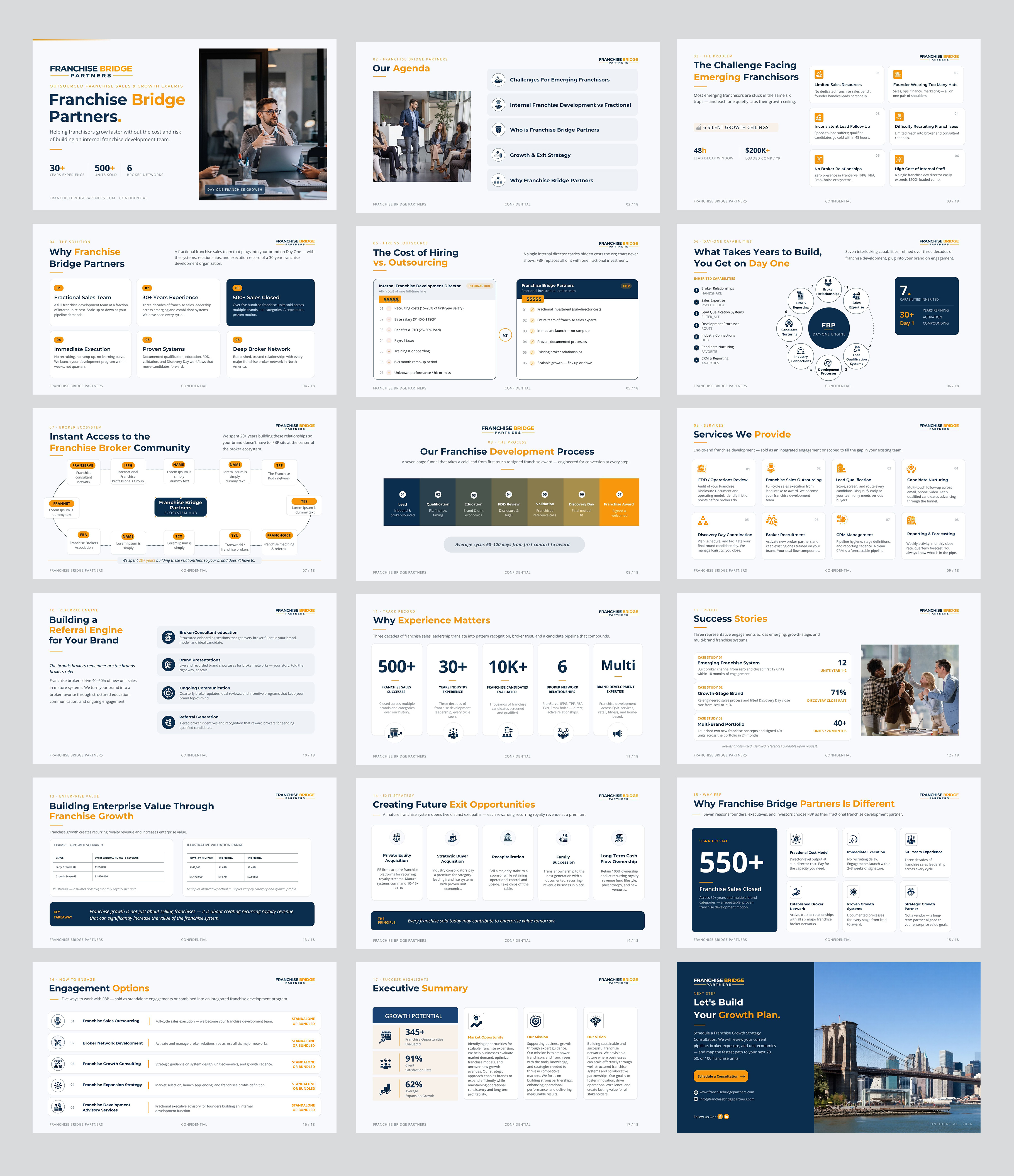 PowerPoint Design by SAI DESIGNS for this project | Design #37424803