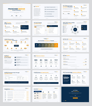 PowerPoint Design by SAI DESIGNS for this project | Design: #37438505