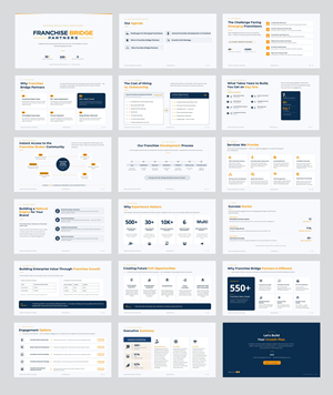 PowerPoint Design by SAI DESIGNS for this project | Design: #37450346